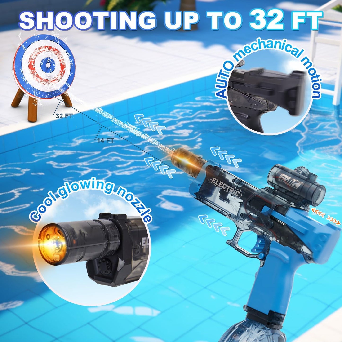 Electric Water Gun for Adults Kids: Powerful Squirt Gun, Automatic high Powered Pressure Blaster watergun with Realistic Led Muzzle Flame,28-32 FT Range，Perfect Summer Gift Toys for Age 8-12