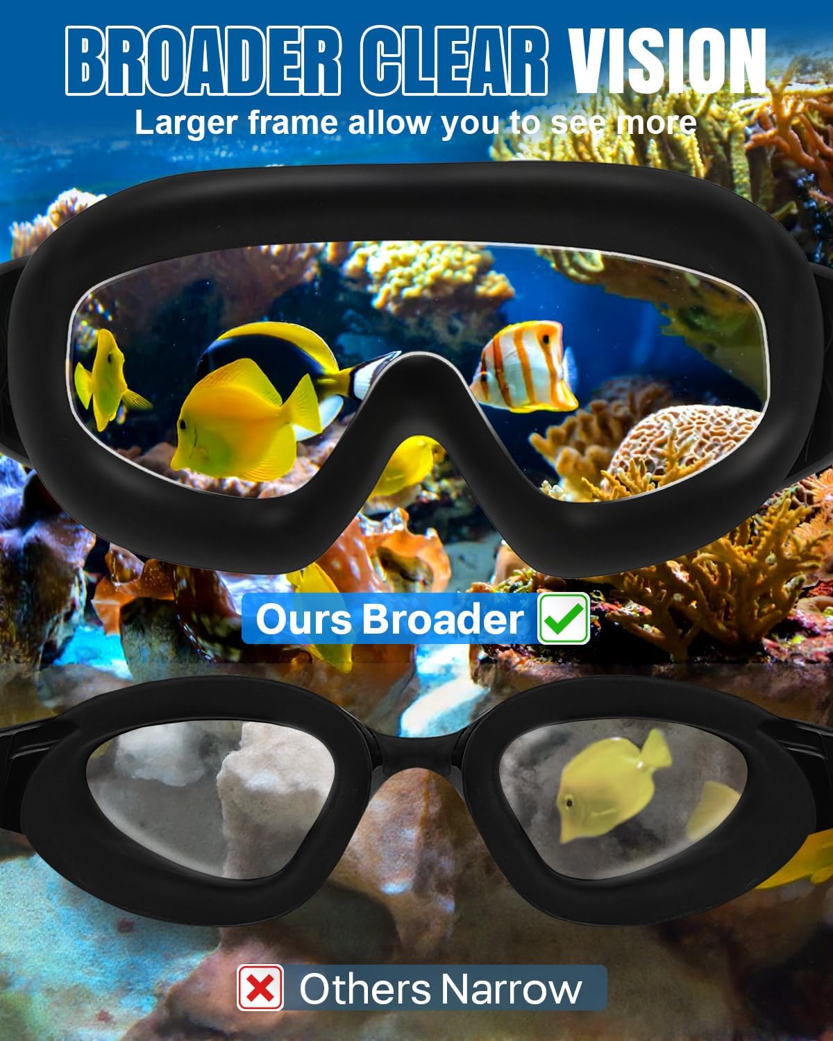 9Game™ AquaShield Kids Swim Goggles