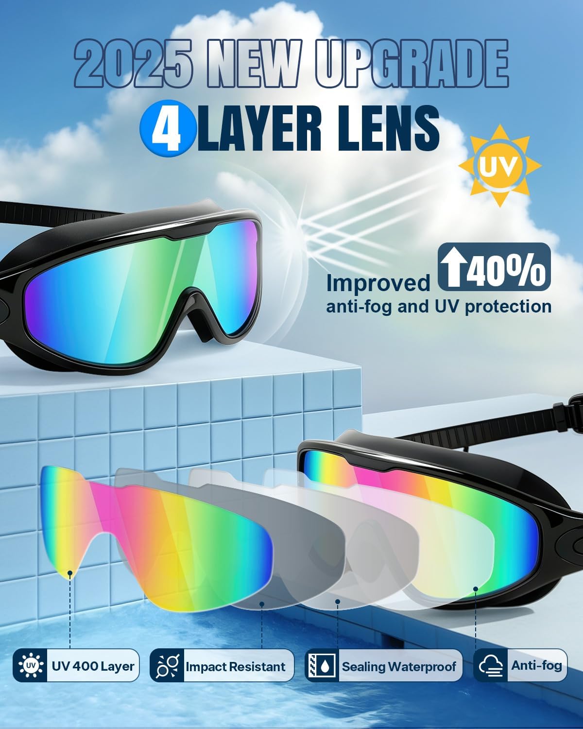 9Game™ AquaShield Kids Swim Goggles