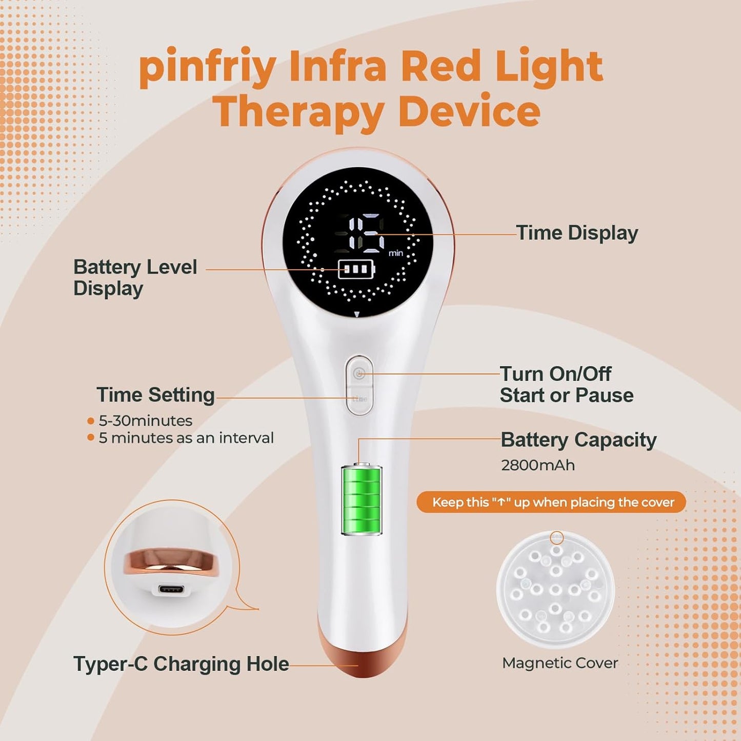 Infra Red Light Therapy Device for Muscle Joint Pain Relief
