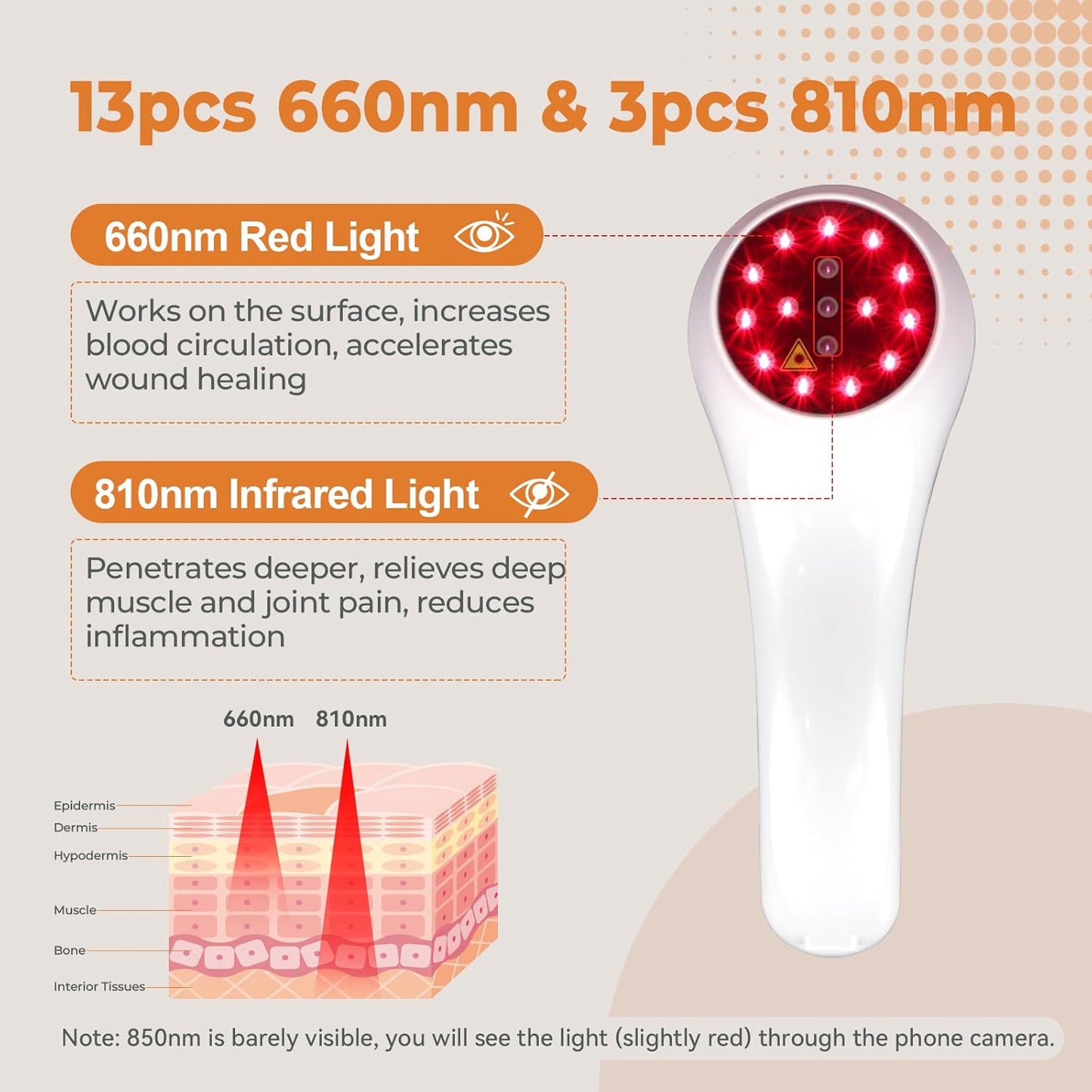 Infra Red Light Therapy Device for Muscle Joint Pain Relief