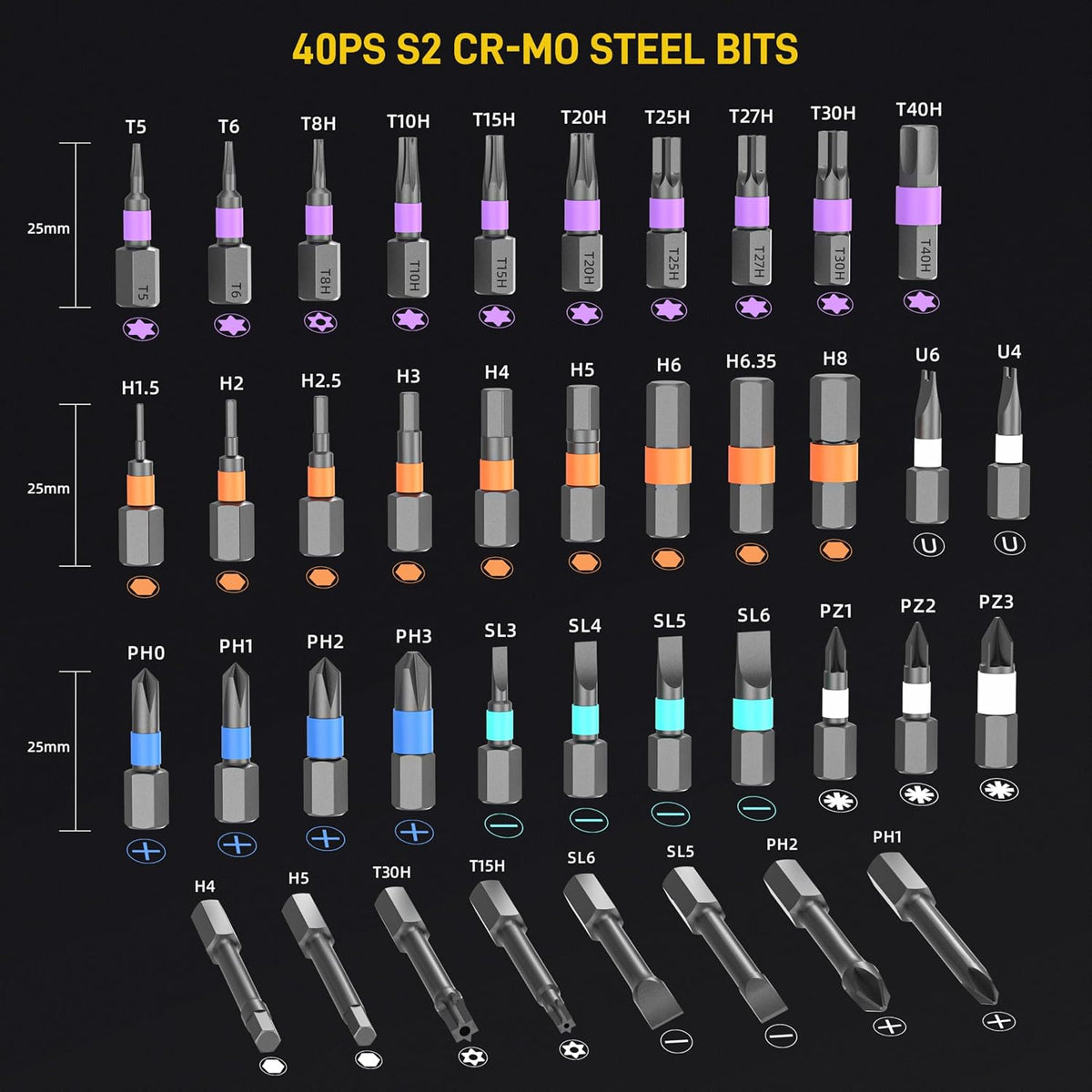 42 in 1 Magnetic Screwdriver Set, Multi Bit Ratcheting Screwdriver Set